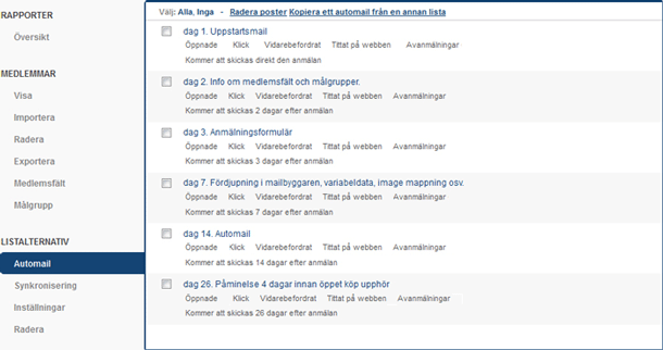 Automail, så här gör vi på Rule