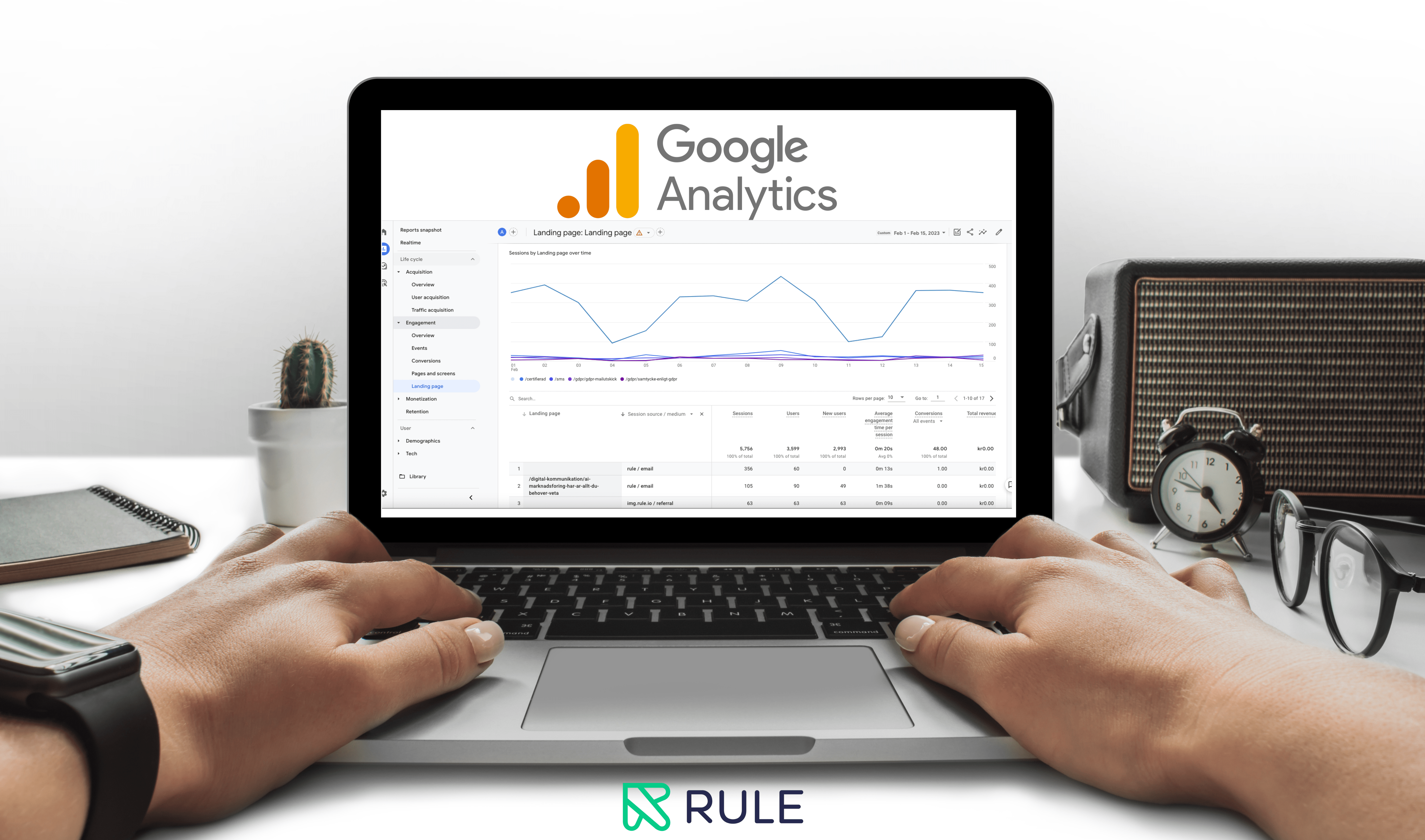 google analytics (ga4) till e-postmarknadsföring