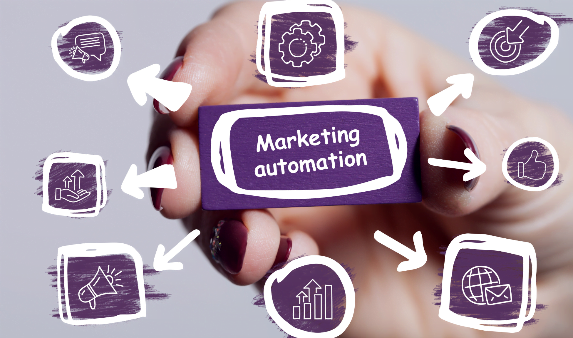 marketing automation triggers