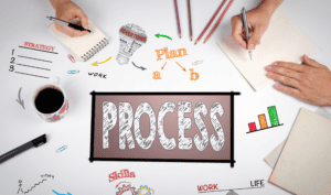 Process