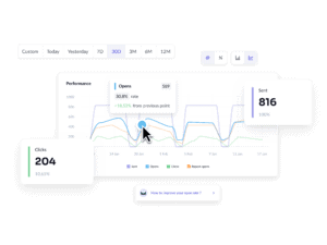 new analytics