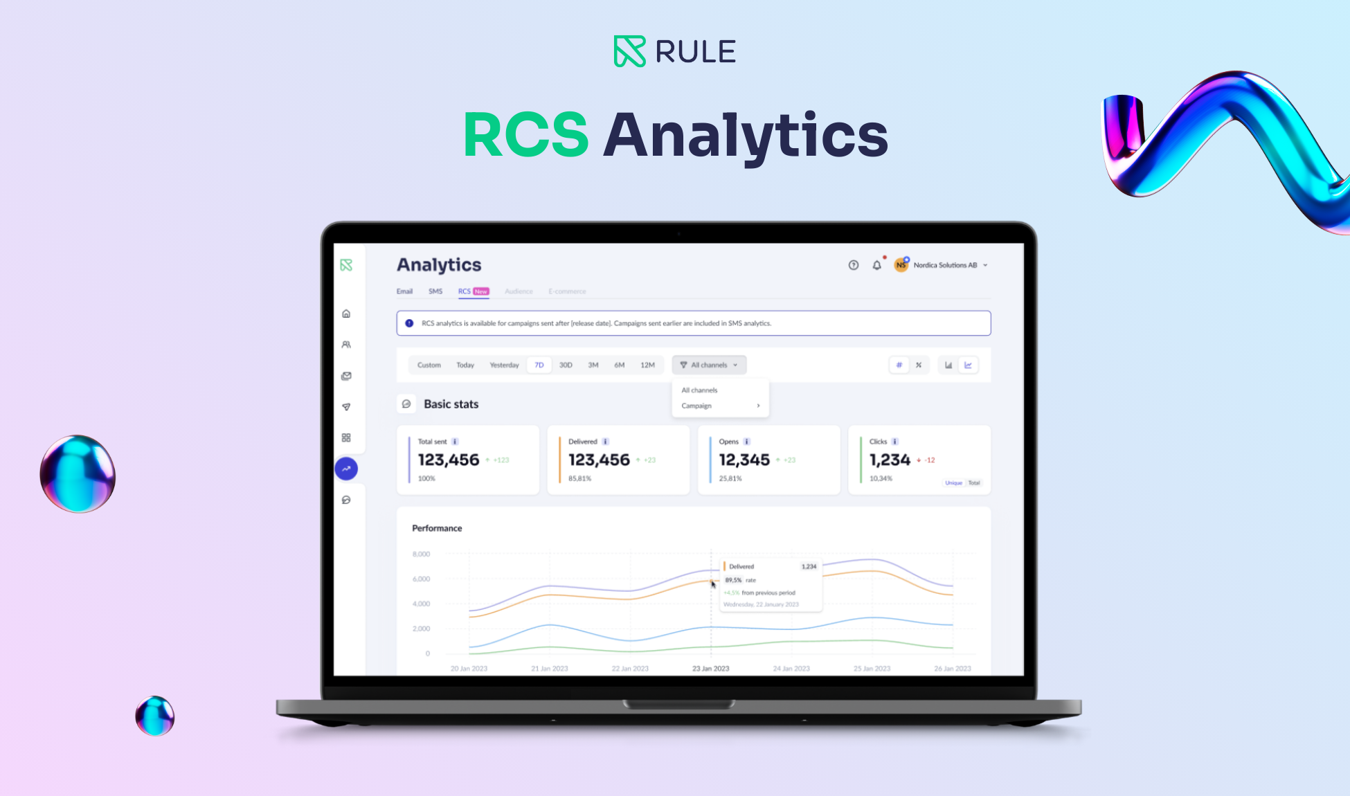 RCS Analytics Rule